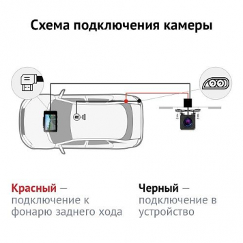 Камера заднего вида iBOX RearCam FHD1 для комбо-устройств-1