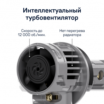 Светодиодные лампы iBOX VEGA H11 (Версия 2025)-4