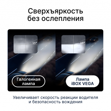 Светодиодные лампы iBOX VEGA H11 (Версия 2025)-8