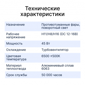Светодиодные лампы iBOX VEGA H11 (Версия 2025)-12