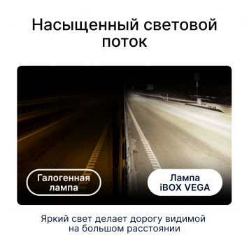 Светодиодные лампы iBOX VEGA H27-1