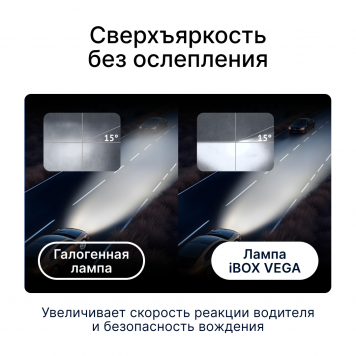 Светодиодные лампы iBOX VEGA H27-9