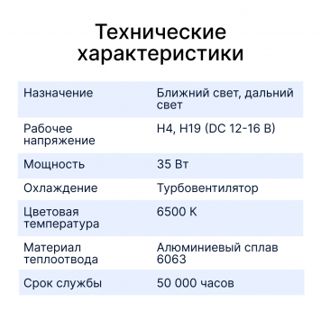 Светодиодные лампы iBOX VEGA H4 (Версия 2025)-8