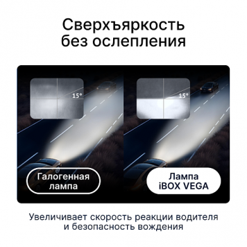 Светодиодные лампы iBOX VEGA HB4-9