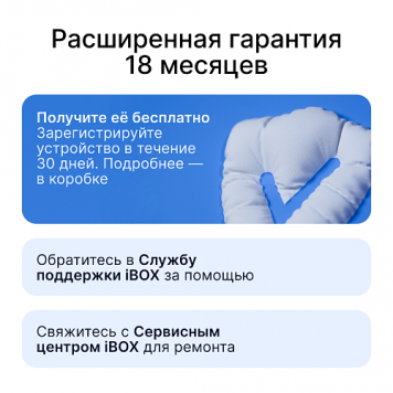Светодиодные лампы iBOX VEGA HB4-7